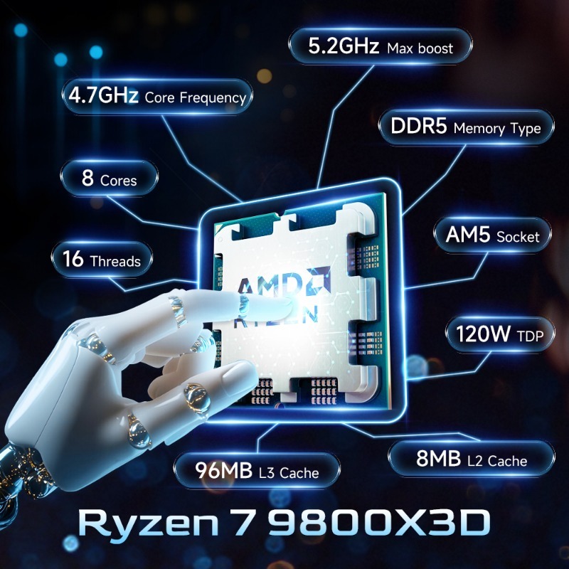 AMD Ryzen 7 9800X3D Content Cr - огляд і ціна Amd Cpu Ryzen 7