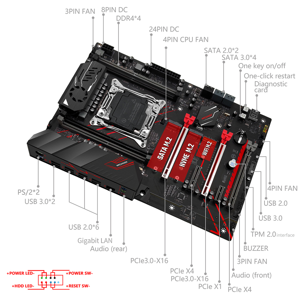 MACHINIST X99 MR9A PRO MAX Mot - огляд і ціна Amd Cpu Ryzen 7